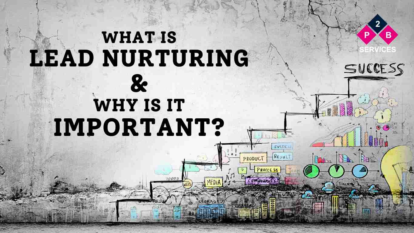 What Is Lead Nurturing and Why Is It Important